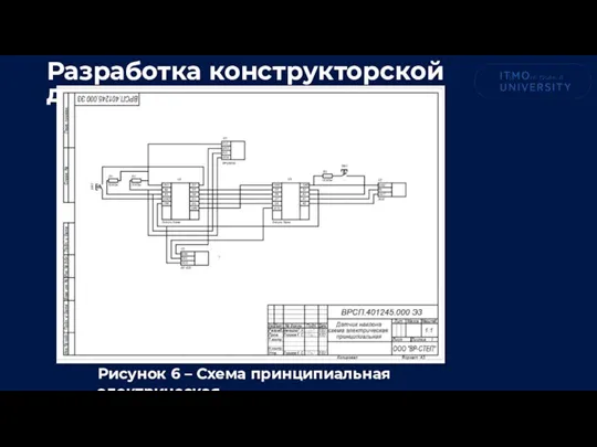 Разработка конструкторской документации Рисунок 6 – Схема принципиальная электрическая