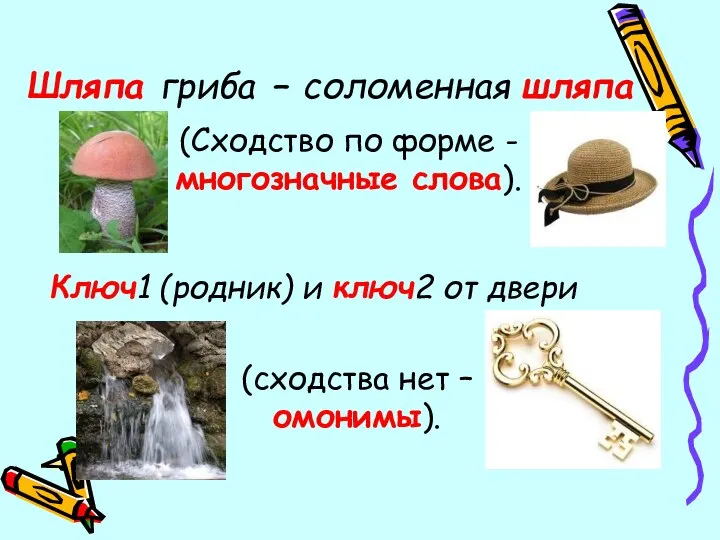 Шляпа гриба – соломенная шляпа Ключ1 (родник) и ключ2 от двери (Сходство