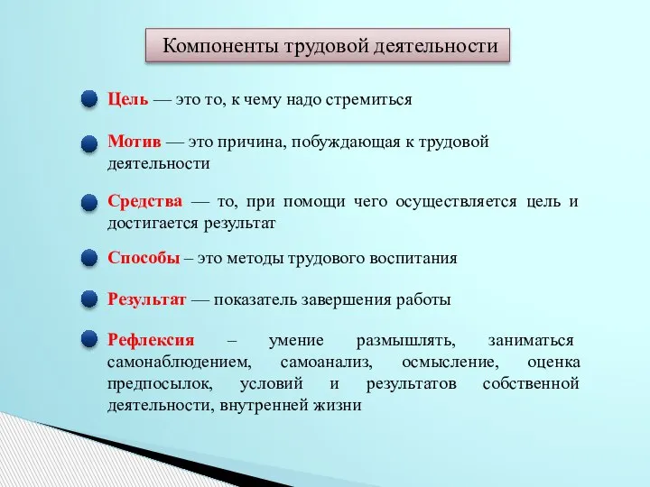 Компоненты трудовой деятельности Цель — это то, к чему надо стремиться Мотив