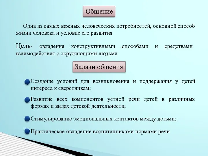 Общение Одна из самых важных человеческих потребностей, основной способ жизни человека и