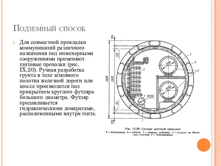 Подземный способ Для совместной прокладки коммуникаций различного назначения под инженерными сооружениями применяют