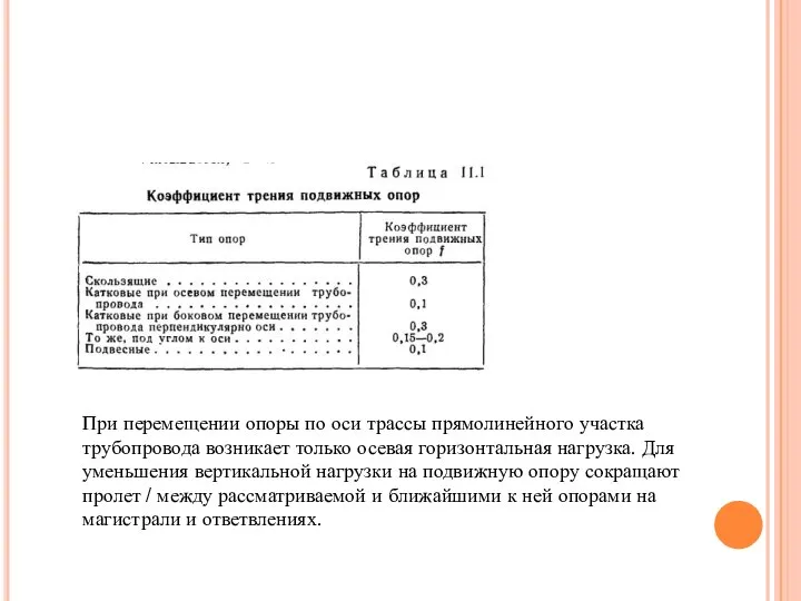 При перемещении опоры по оси трассы прямолинейного участка трубопровода возникает только осевая