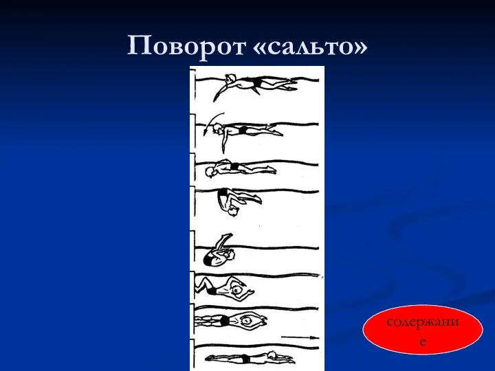 Поворот «сальто» содержание