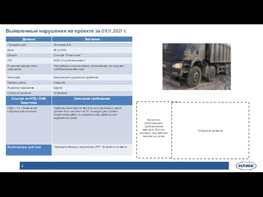 Выявленные нарушения на проекте за 09.11.2021 г. Устранено на месте Оснастить автосамосвал