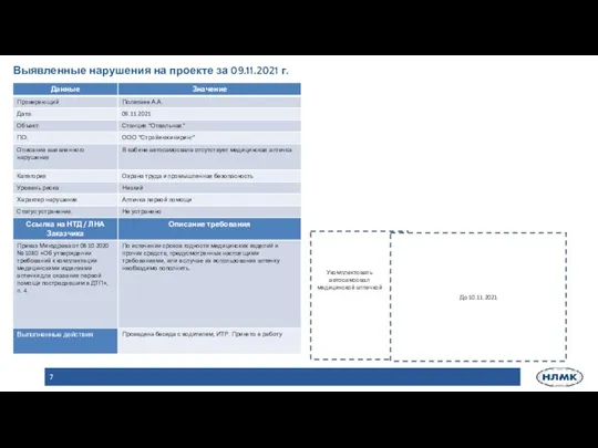 Выявленные нарушения на проекте за 09.11.2021 г. До 10.11.2021 Укомплектовать автосамосвал медицинской аптечкой