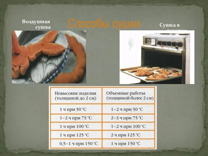 Способы сушки Воздушная сушка Сушка в духовке