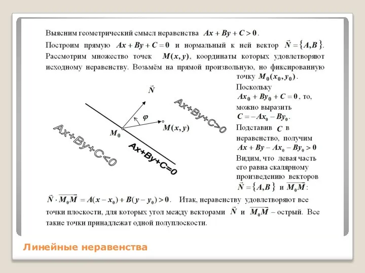 Линейные неравенства