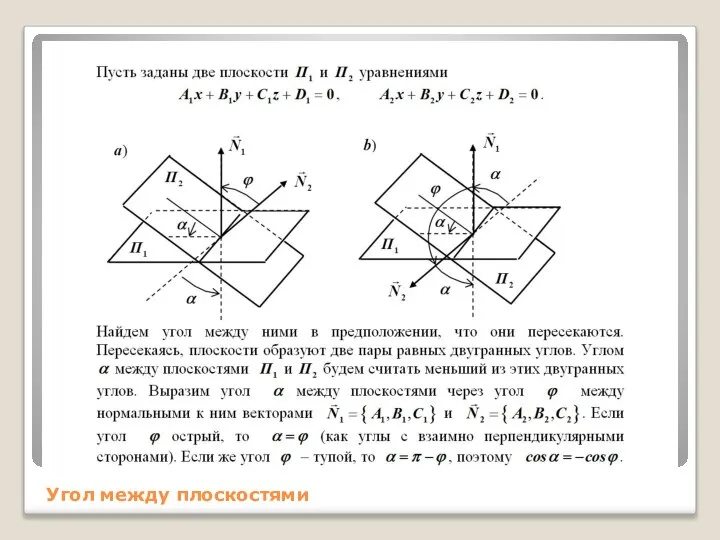 Угол между плоскостями