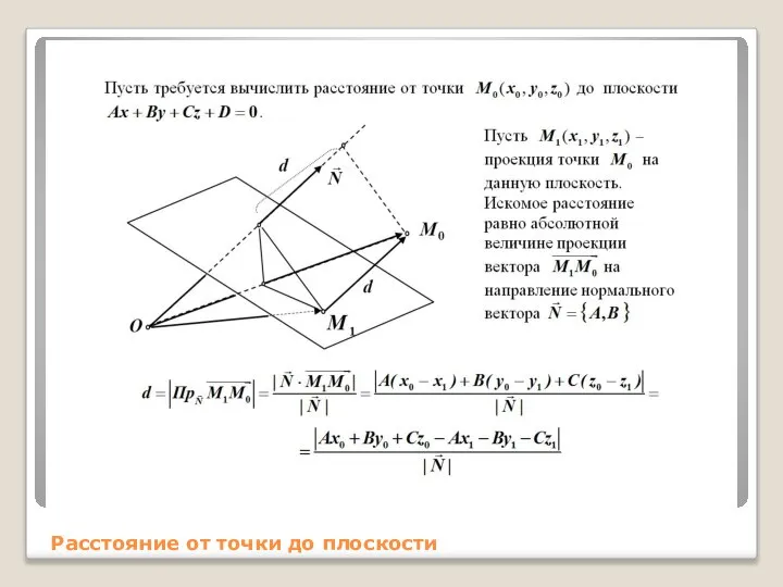 Расстояние от точки до плоскости