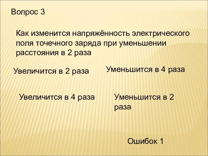 Вопрос 3 Как изменится напряжённость электрического поля точечного заряда при уменьшении расстояния