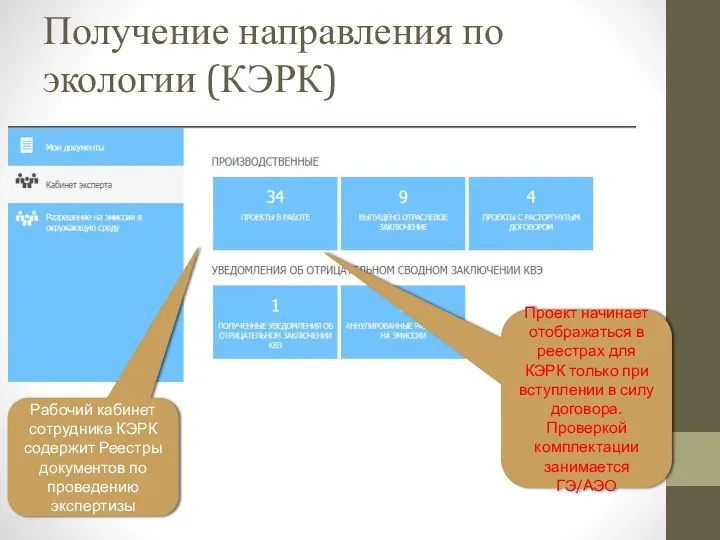 Получение направления по экологии (КЭРК) Рабочий кабинет сотрудника КЭРК содержит Реестры документов