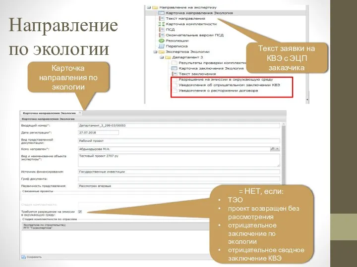 Направление по экологии Текст заявки на КВЭ с ЭЦП заказчика = НЕТ,