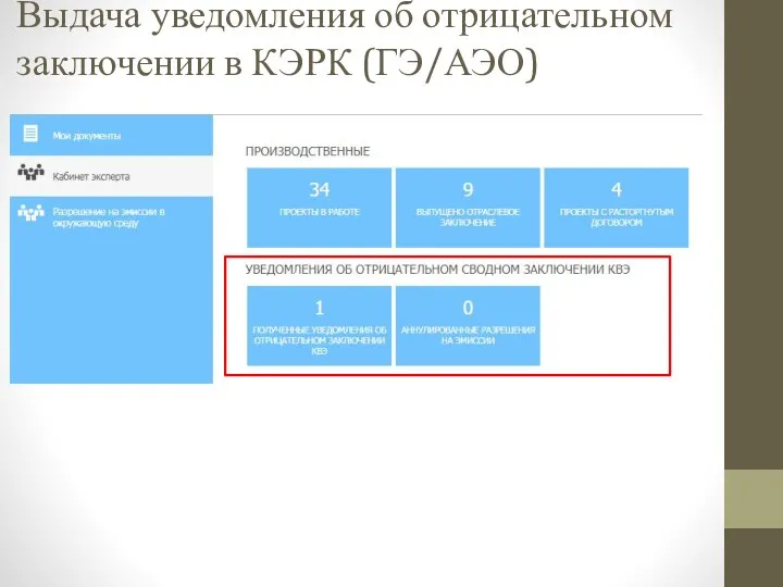 Выдача уведомления об отрицательном заключении в КЭРК (ГЭ/АЭО)