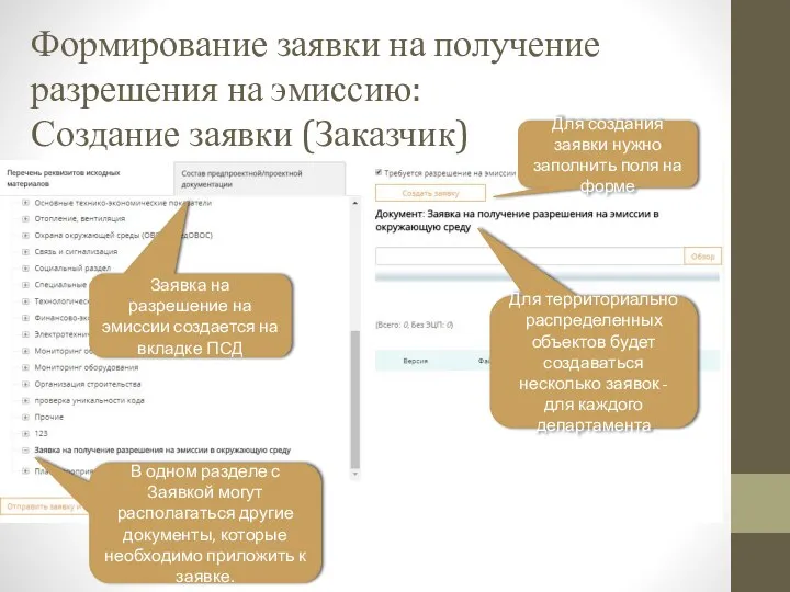 Формирование заявки на получение разрешения на эмиссию: Создание заявки (Заказчик) Для создания