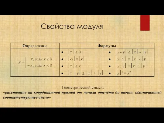 Свойства модуля Геометрический смысл: «расстояние на координатной прямой от начала отсчёта до точки, обозначающей соответствующее число»