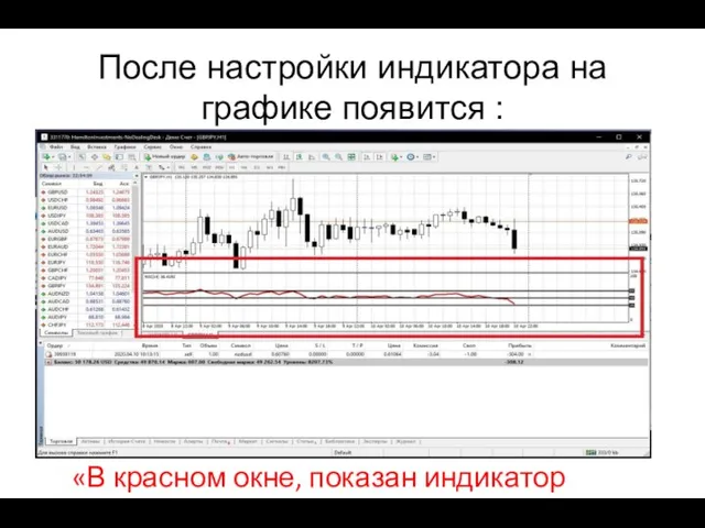 После настройки индикатора на графике появится : «В красном окне, показан индикатор RSI»