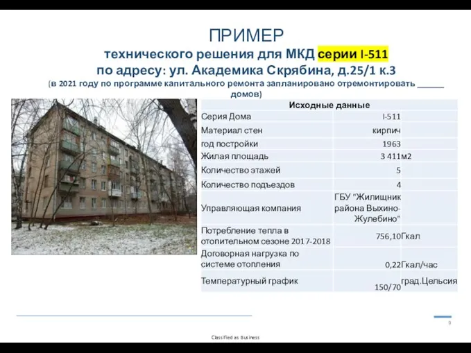 9 ПРИМЕР технического решения для МКД серии I-511 по адресу: ул. Академика