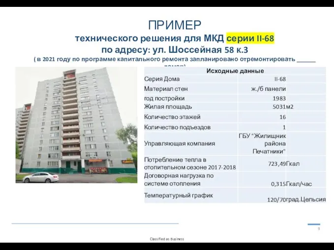 9 ПРИМЕР технического решения для МКД серии II-68 по адресу: ул. Шоссейная