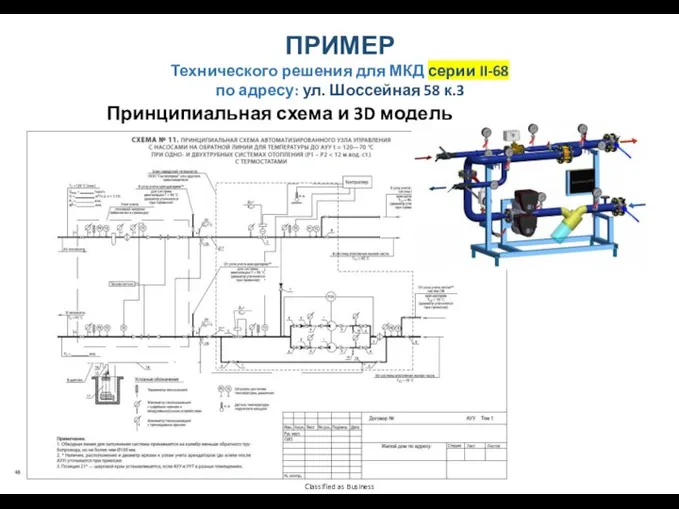 ПРИМЕР Технического решения для МКД серии II-68 по адресу: ул. Шоссейная 58