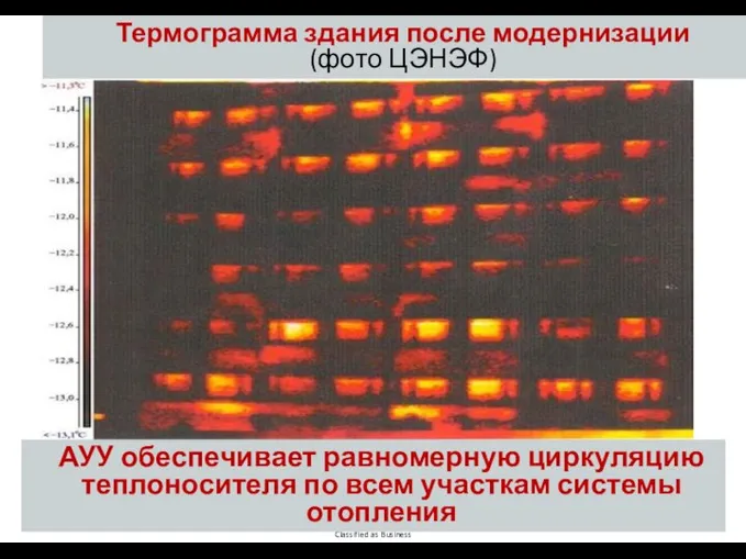 Термограмма здания после модернизации (фото ЦЭНЭФ) АУУ обеспечивает равномерную циркуляцию теплоносителя по всем участкам системы отопления