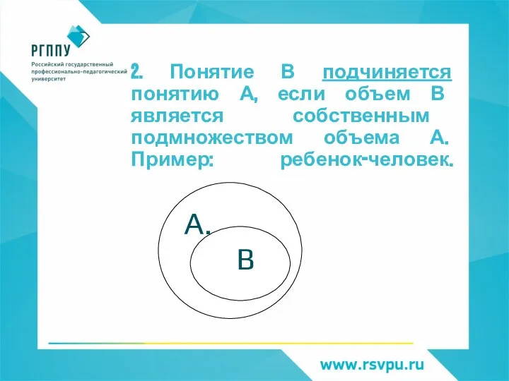 2. Понятие В подчиняется понятию А, если объем В является собственным подмножеством