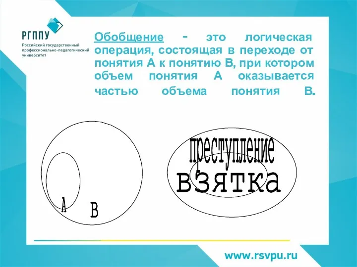 Обобщение – это логическая операция, состоящая в переходе от понятия А к