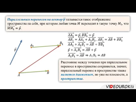 Расстояние между точками при параллельном переносе в пространстве сохраняется, значит, параллельный перенос