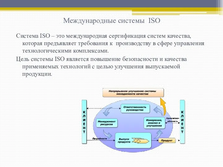 Международные системы ISO Система ISO – это международная сертификация систем качества, которая