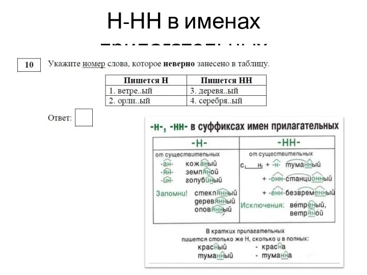 Н-НН в именах прилагательных