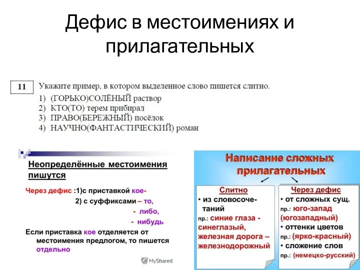 Дефис в местоимениях и прилагательных