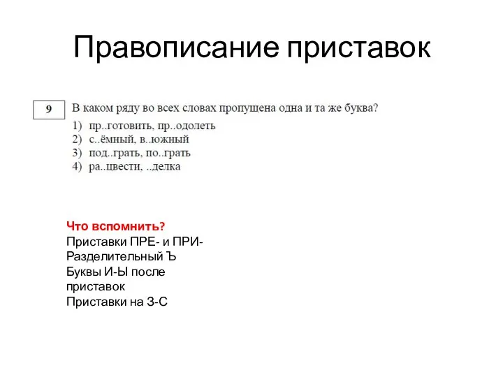 Правописание приставок Что вспомнить? Приставки ПРЕ- и ПРИ- Разделительный Ъ Буквы И-Ы