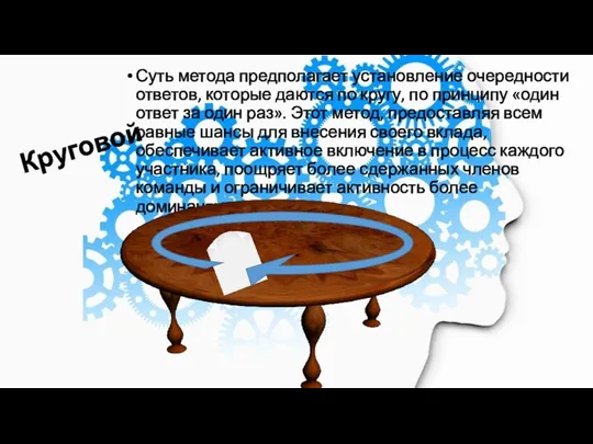 Круговой Суть метода предполагает установление очередности ответов, которые даются по кругу, по