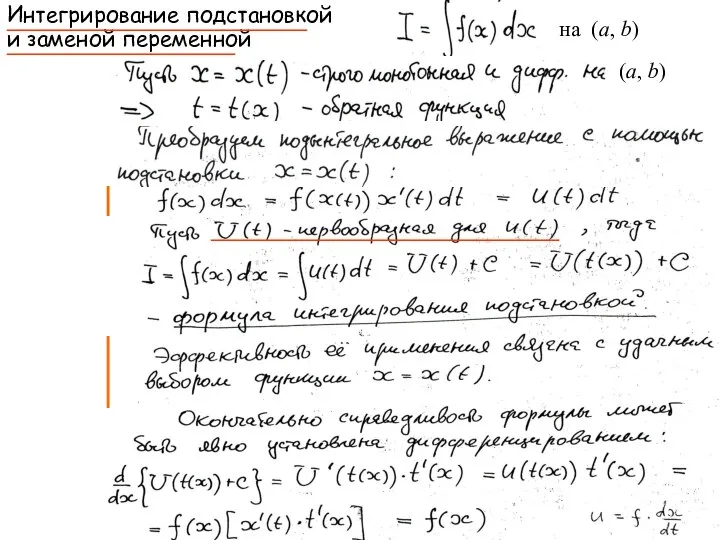 (a, b) на (a, b) Интегрирование подстановкой и заменой переменной _________________________ ___________________ _____________________________