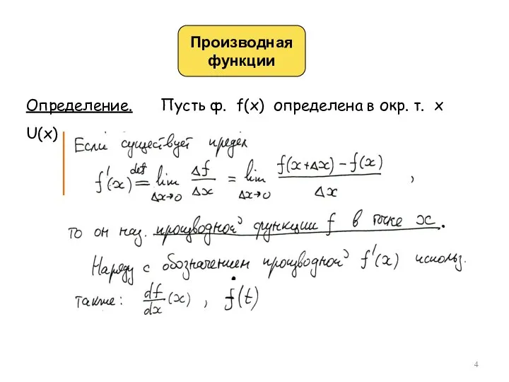 Определение. Пусть ф. f(x) определена в окр. т. x U(x) Производная функции