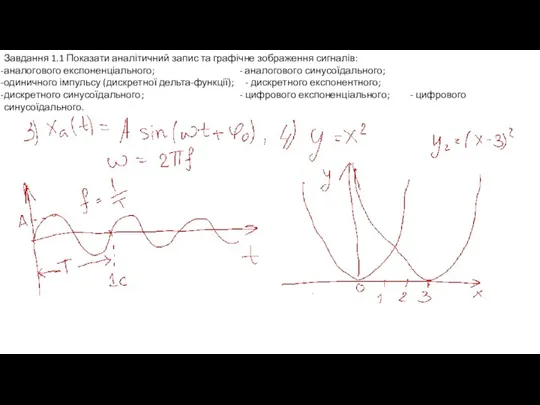 Завдання 1.1 Показати аналітичний запис та графічне зображення сигналів: аналогового експоненціального; -
