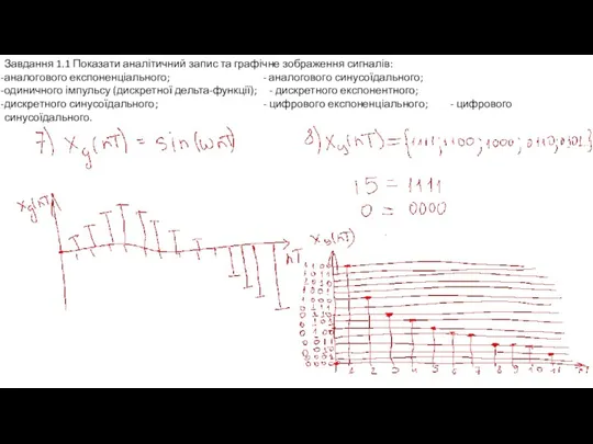 Завдання 1.1 Показати аналітичний запис та графічне зображення сигналів: аналогового експоненціального; -