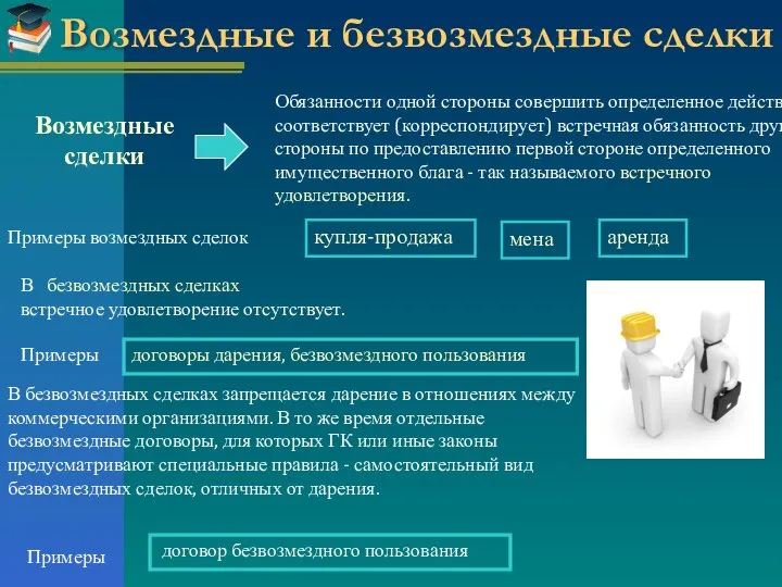 Возмездные и безвозмездные сделки Возмездные сделки Обязанности одной стороны совершить определенное действие