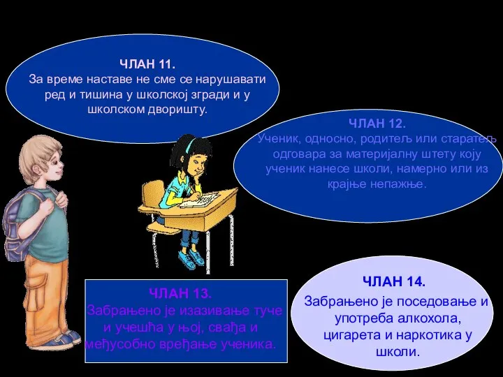 ЧЛАН 13. Забрањено је изазивање туче и учешћа у њој, свађа и