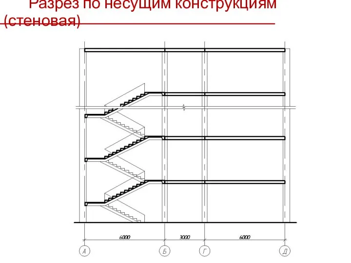 Разрез по несущим конструкциям (стеновая)