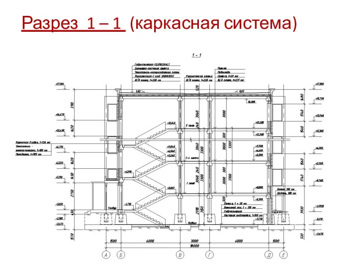 Разрез 1 – 1 (каркасная система)