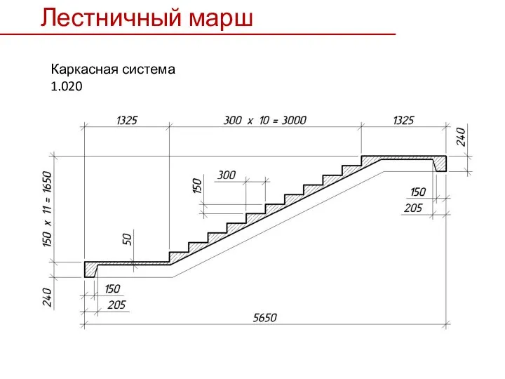 Лестничный марш Каркасная система 1.020