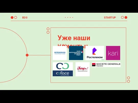 Уже наши клиенты: on B2© STARTUP