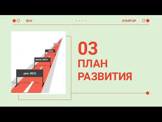 ПЛАН РАЗВИТИЯ 03 B2© STARTUP