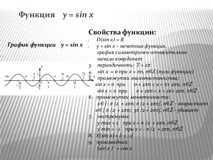 Функция y = sin x График функции y = sin x Свойства