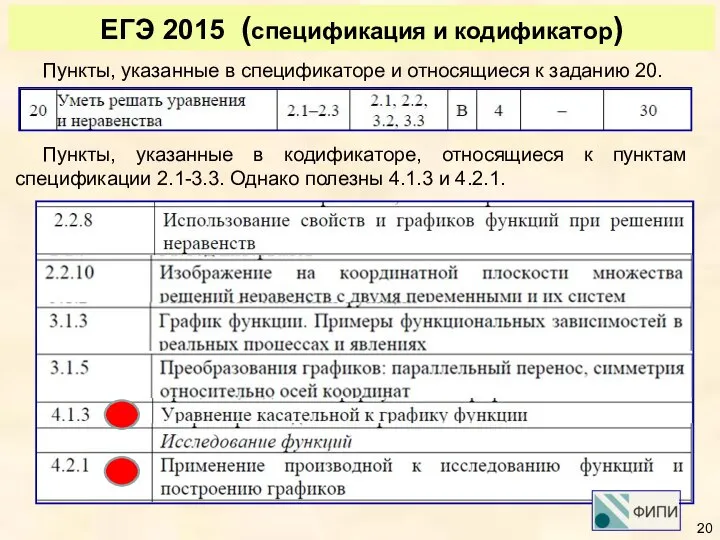 ЕГЭ 2015 (спецификация и кодификатор) Пункты, указанные в спецификаторе и относящиеся к
