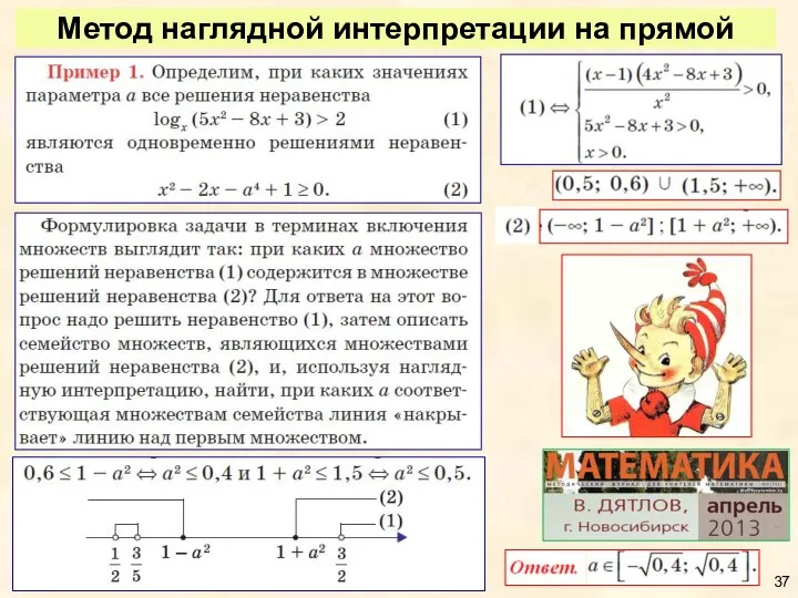 Метод наглядной интерпретации на прямой