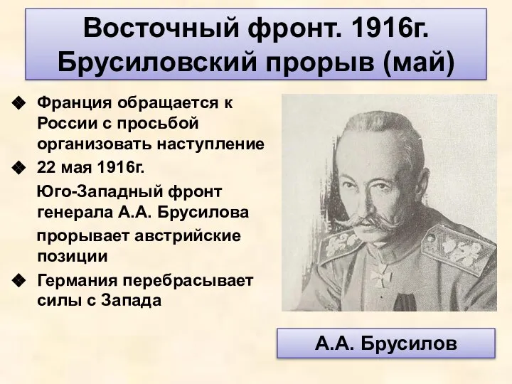 Восточный фронт. 1916г. Брусиловский прорыв (май) Франция обращается к России с просьбой