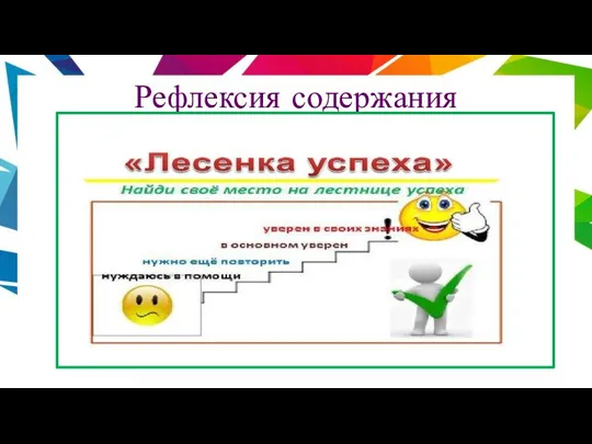 Рефлексия содержания