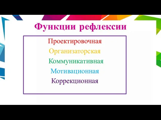 Функции рефлексии Проектировочная Организаторская Коммуникативная Мотивационная Коррекционная