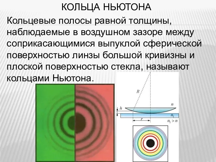 КОЛЬЦА НЬЮТОНА Кольцевые полосы равной толщины, наблюдаемые в воздушном зазоре между соприкасающимися